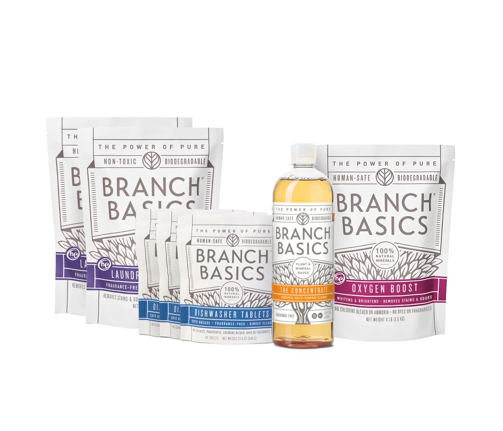 Global Search - Popular Products